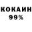 ТГК концентрат Giorgi D